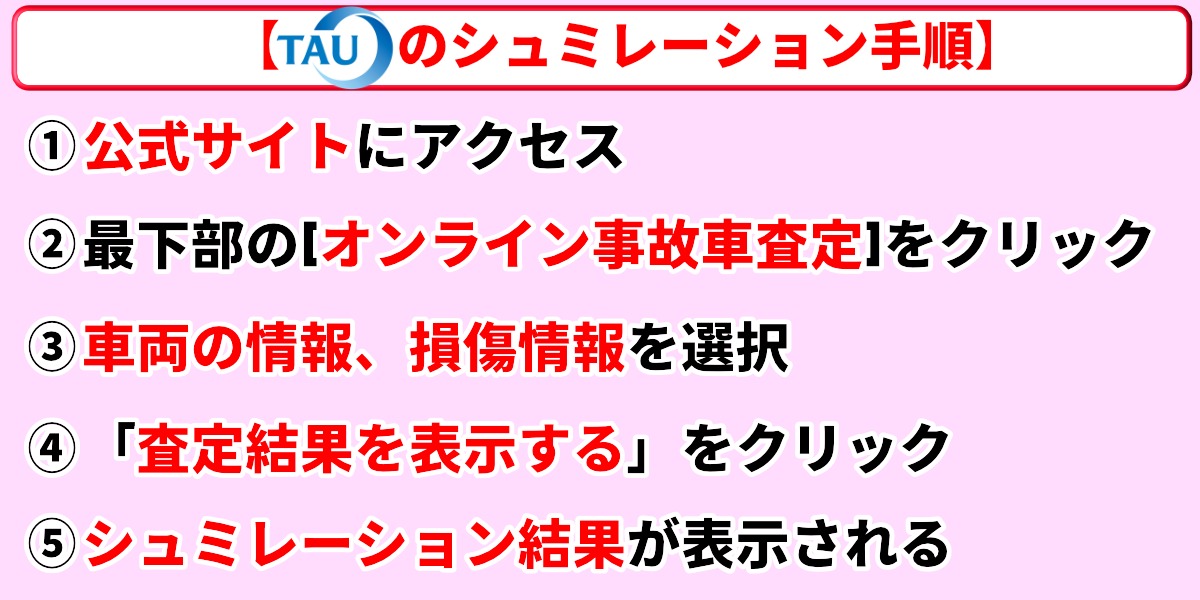 廃車買取　熊本県　買取相場　タウ