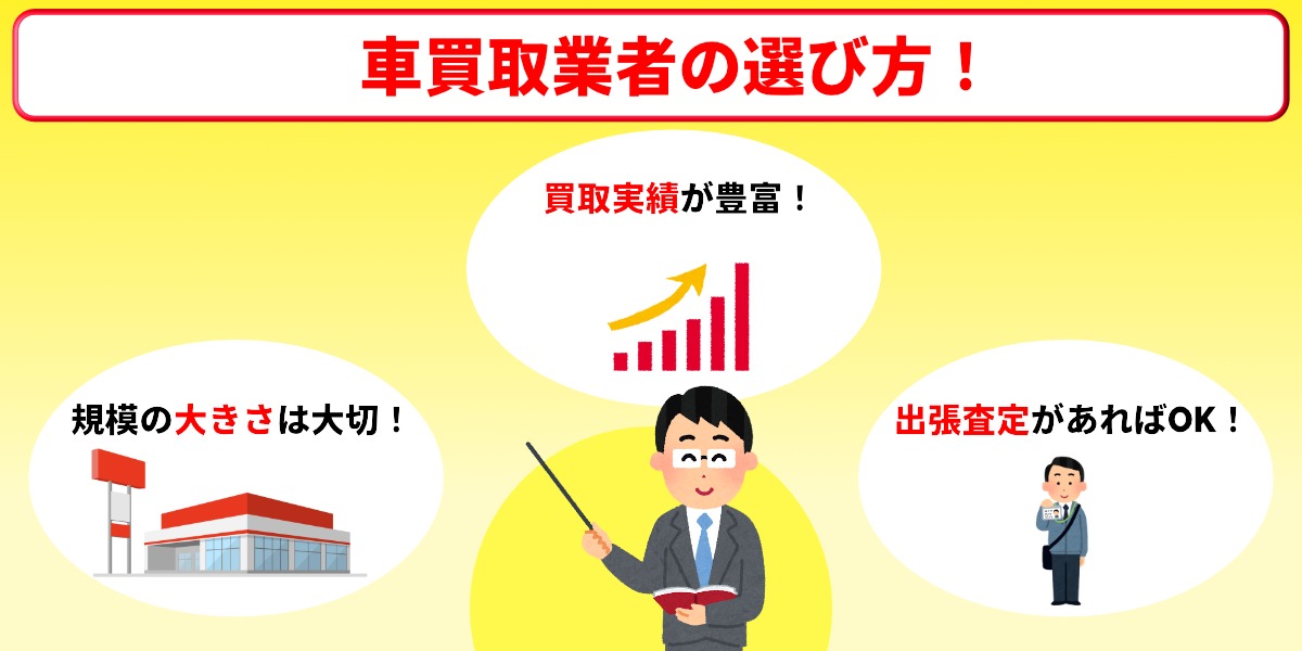 山形県 車買取 選び方