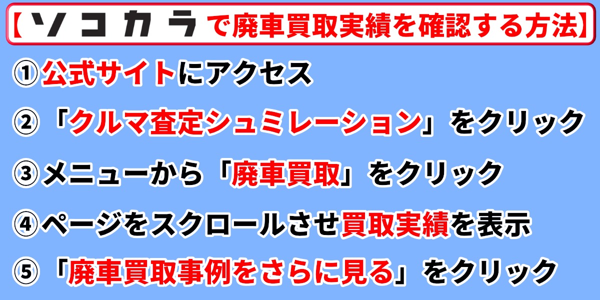 廃車買取　熊本県　買取相場　ソコカラ