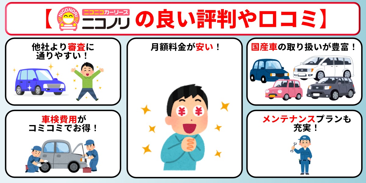 ニコノリ　良い　評判　口コミ　