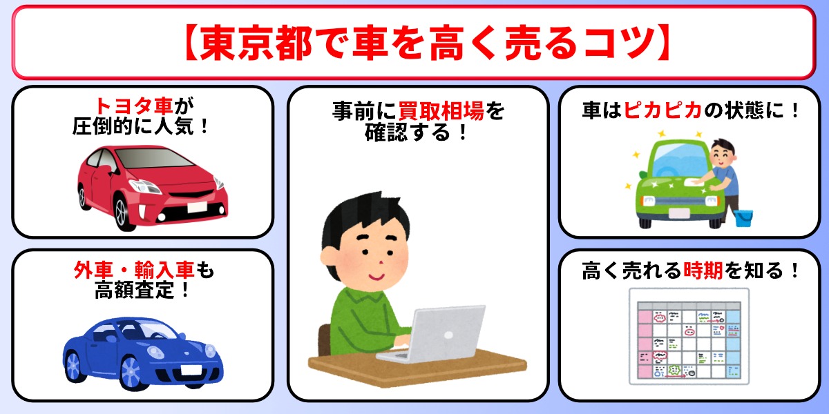 東京都 車買取 高く売る コツ