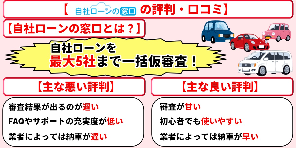 自社ローンの窓口　口コミ　評判