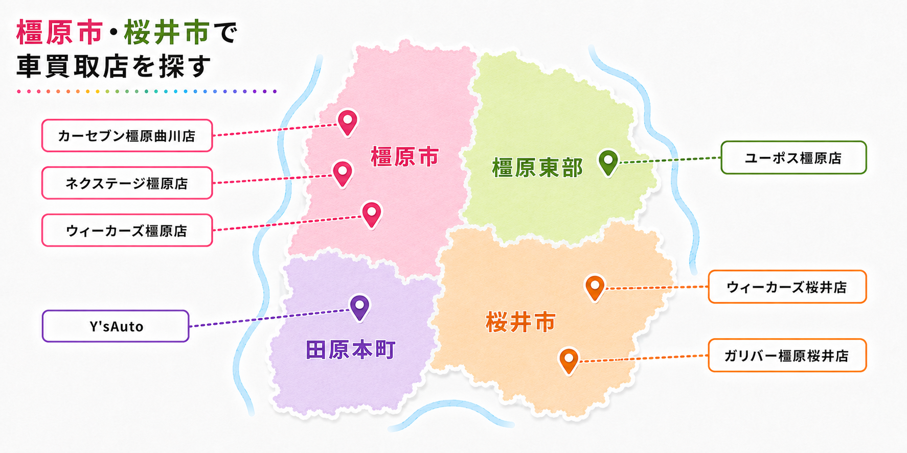 奈良県 車買取 おすすめ 橿原市 桜井市