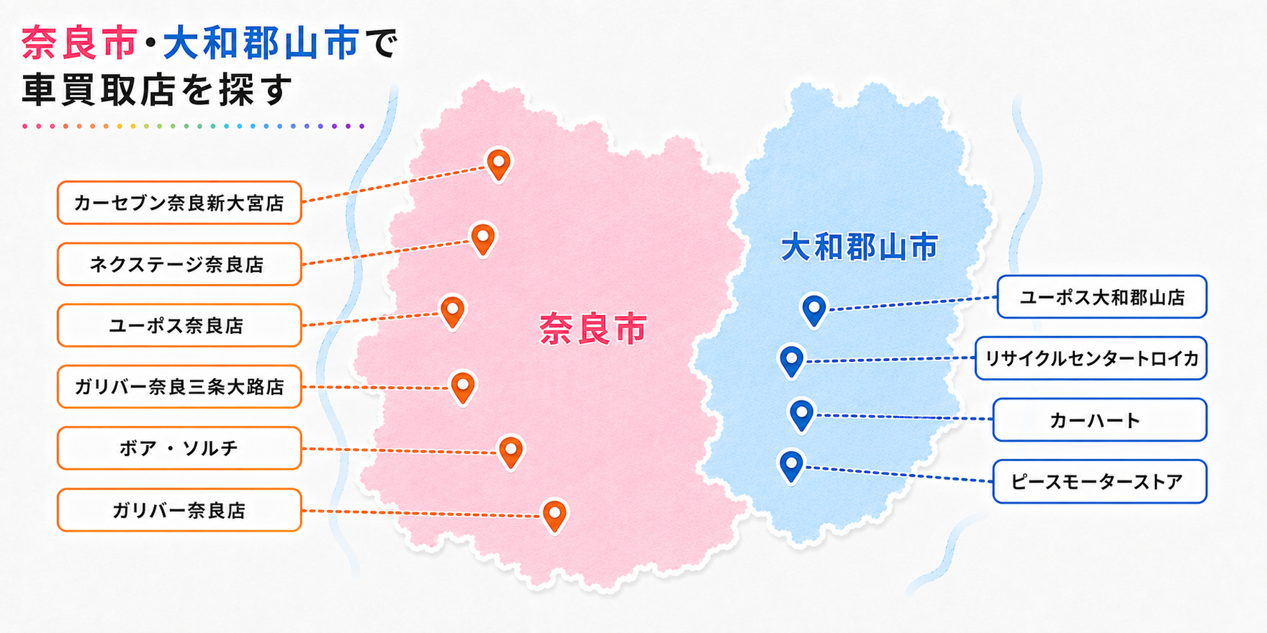 奈良県 車買取 おすすめ 奈良市 大和郡山市