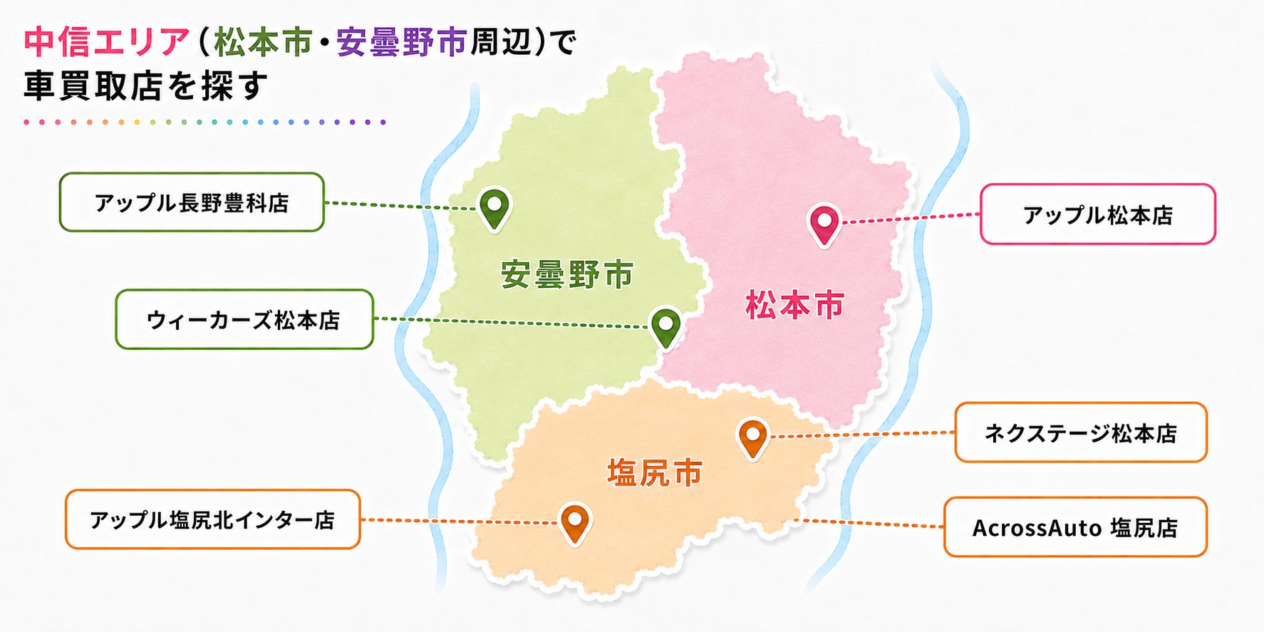 長野県 車買取 おすすめ 中信