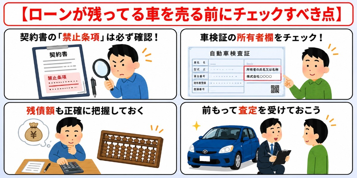 車　ローン　売却　チェックポイント