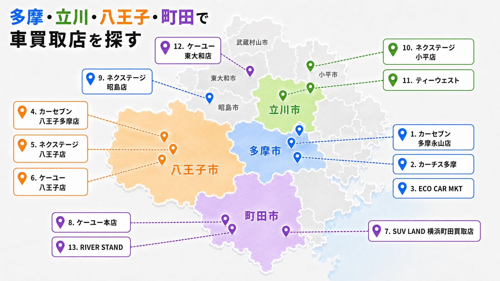 東京 車買取 おすすめ 多摩 立川 八王子 町田