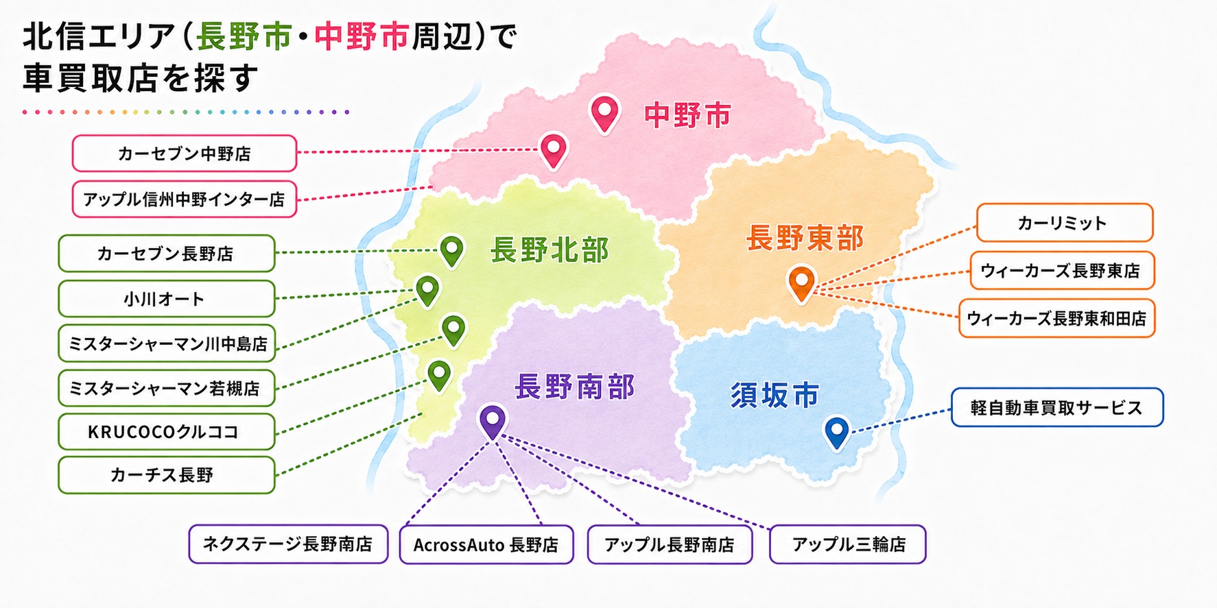 長野県 車買取 おすすめ 北信