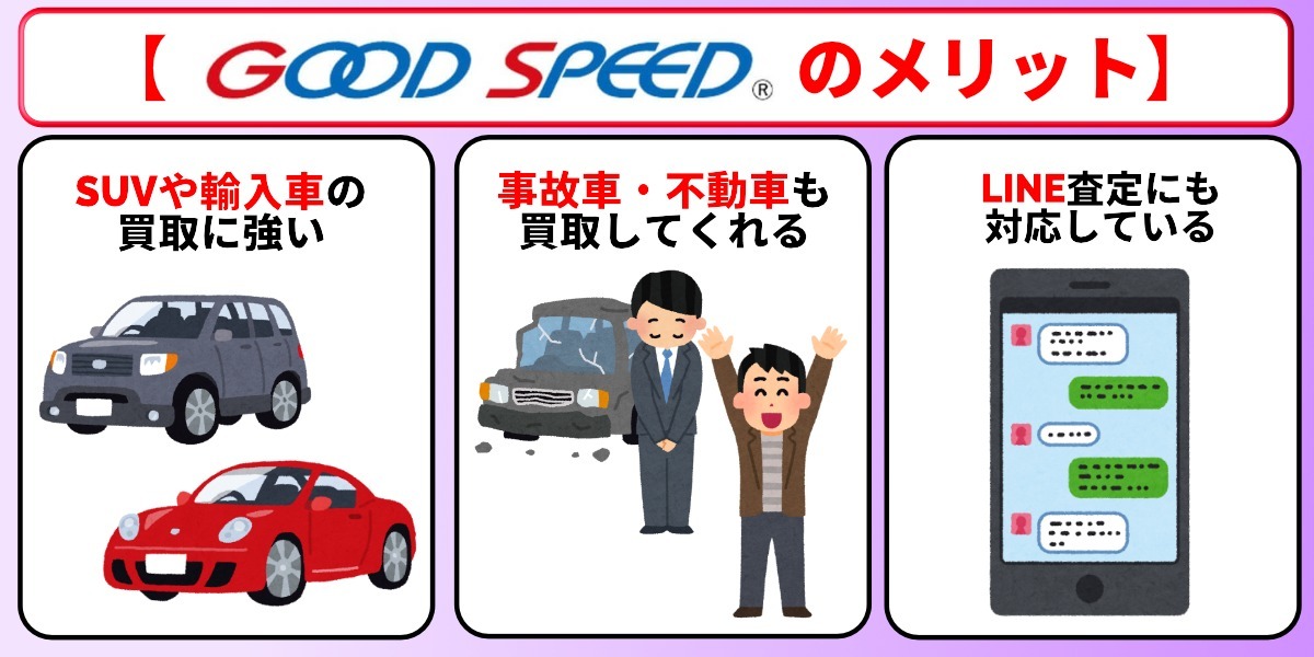 グッドスピード　評判　メリット