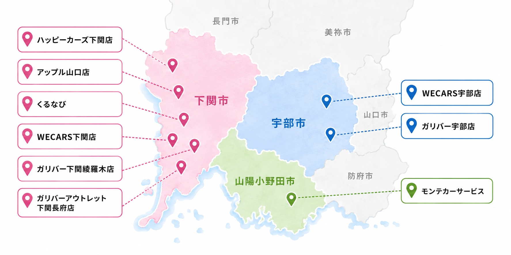 山口　車買取　おすすめ　下関　宇部　山陽小野田