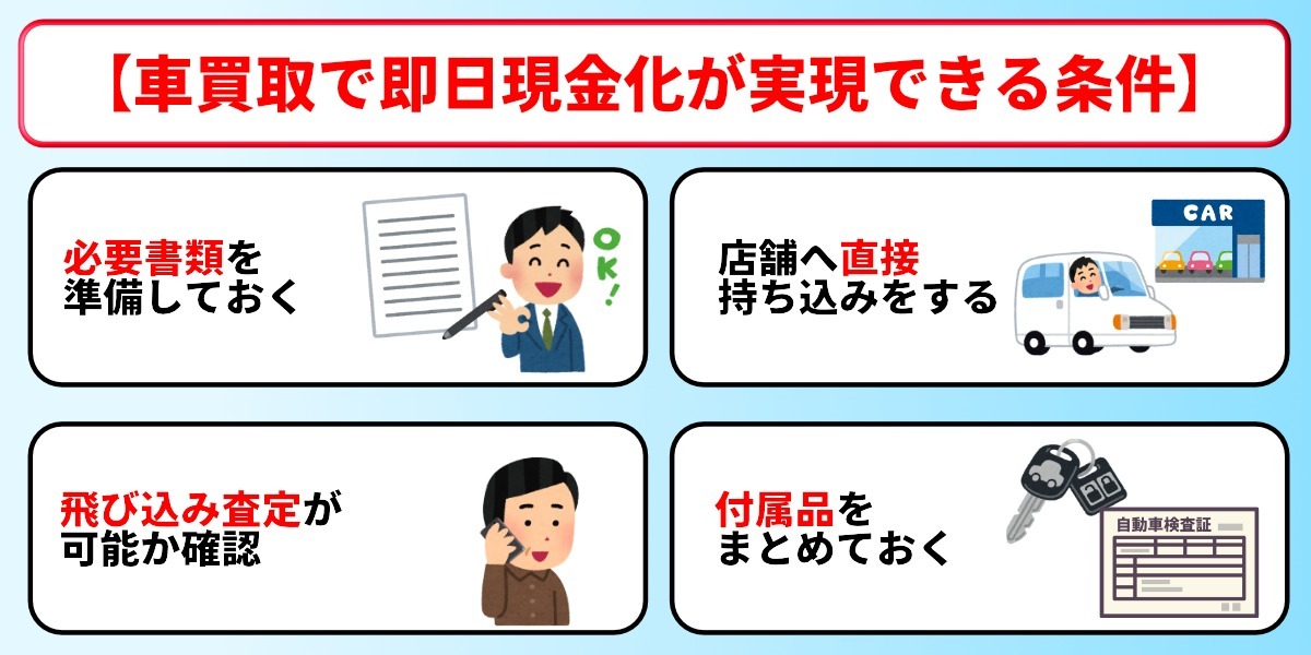 車買取　即金　条件