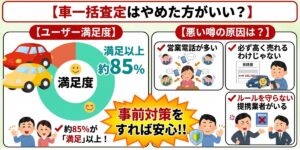 車一括査定　やめた方がいい