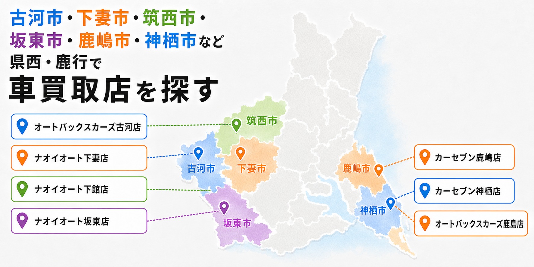 茨城県 車買取 おすすめ 古河市 下妻市 筑西市 坂東市 鹿嶋市 神栖市