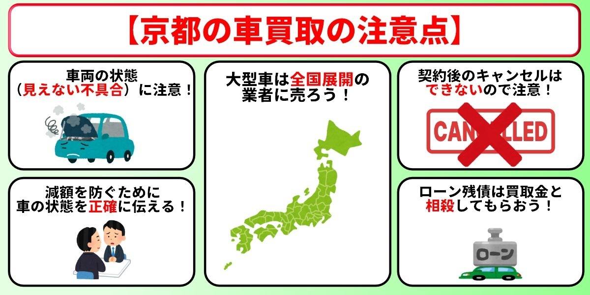 車買取　京都　トラブル　注意点
