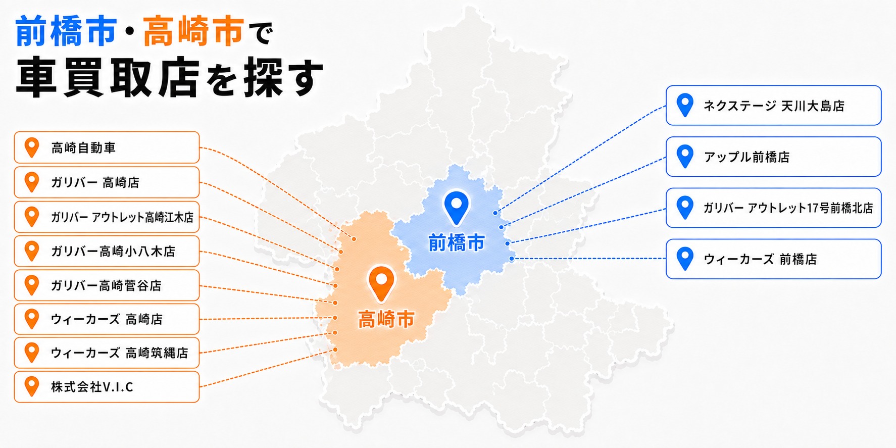 群馬県 車買取 おすすめ 前橋 高崎
