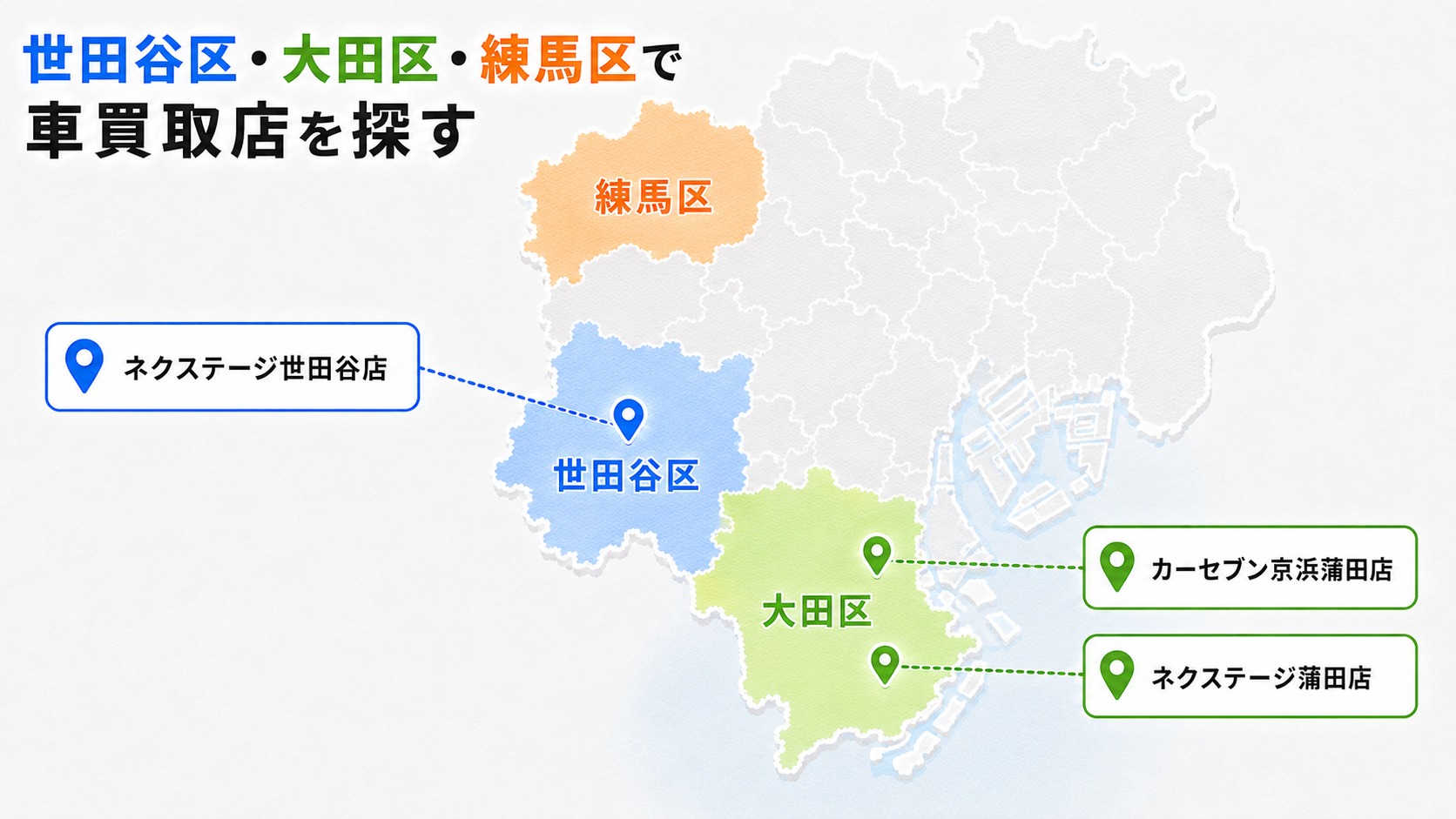 東京 車買取 おすすめ 世田谷区 大田区 練馬区