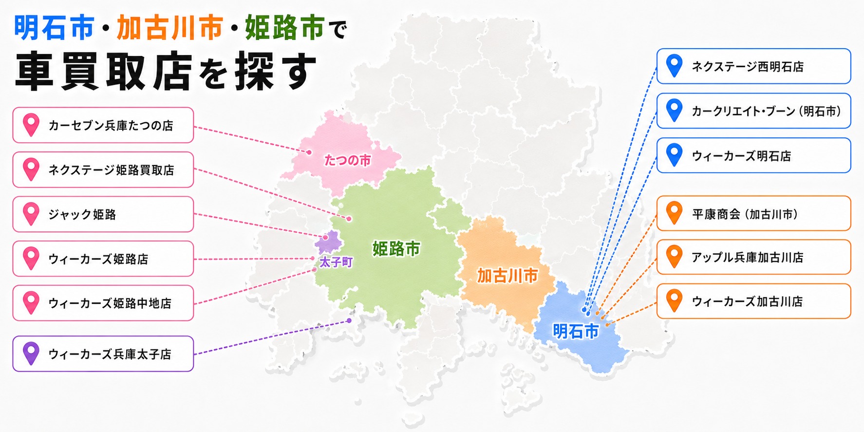 兵庫県　車買取　おすすめ　明石市　加古川市　姫路市