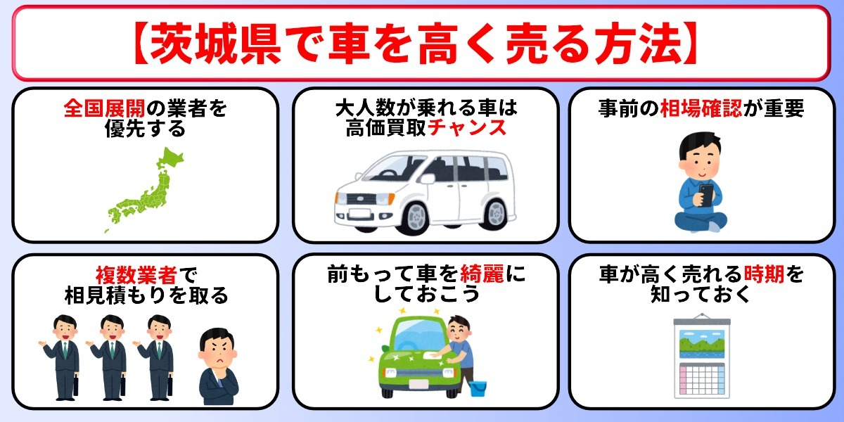 茨城県 車買取 高く売る方法