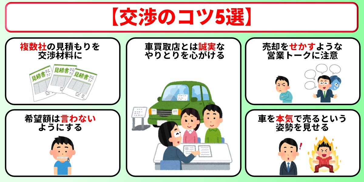 車を高く売る方法 交渉 コツ