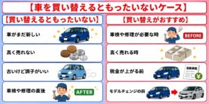 車買い替え　もったいない　