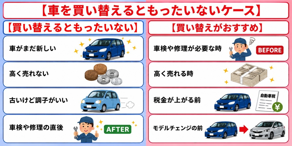 車買い替え もったいない
