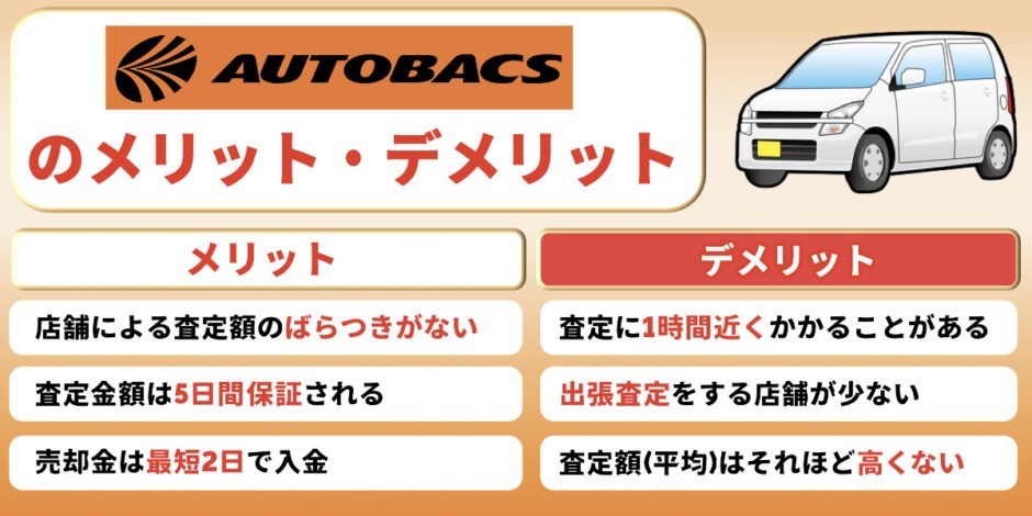 オートバックスカーズ メリット デメリット
