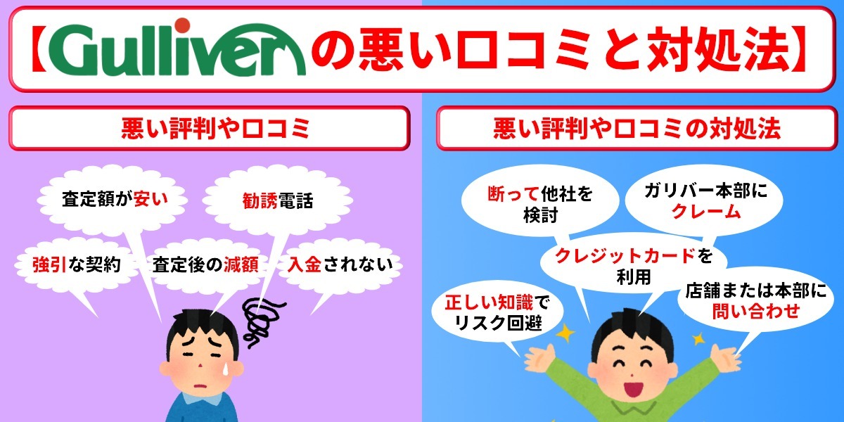 ガリバー 買取 評判