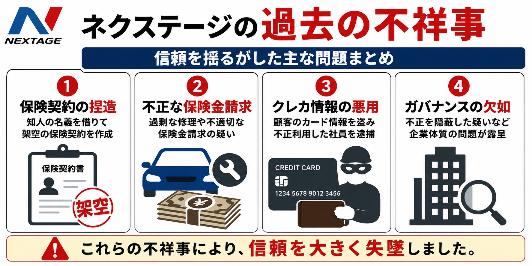 ネクステージ　やめた方がいい　不祥事