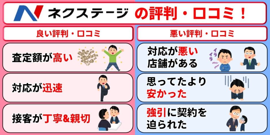 ネクステージ 評判 口コミ