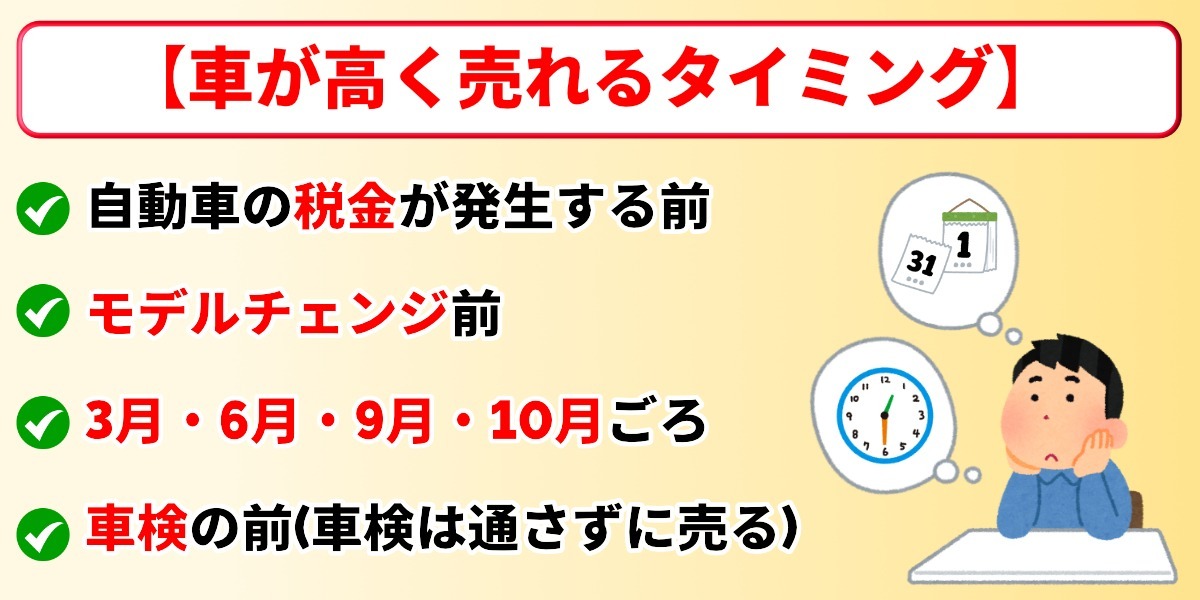 車を高く売る方法 タイミング
