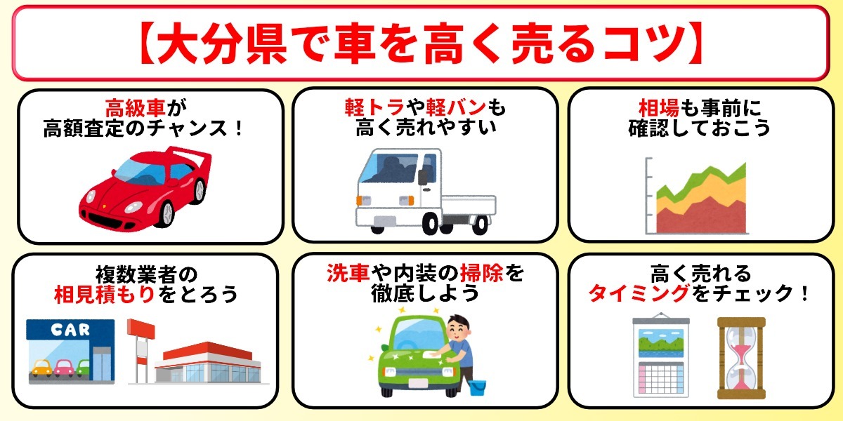 大分 車買取 高く売る コツ