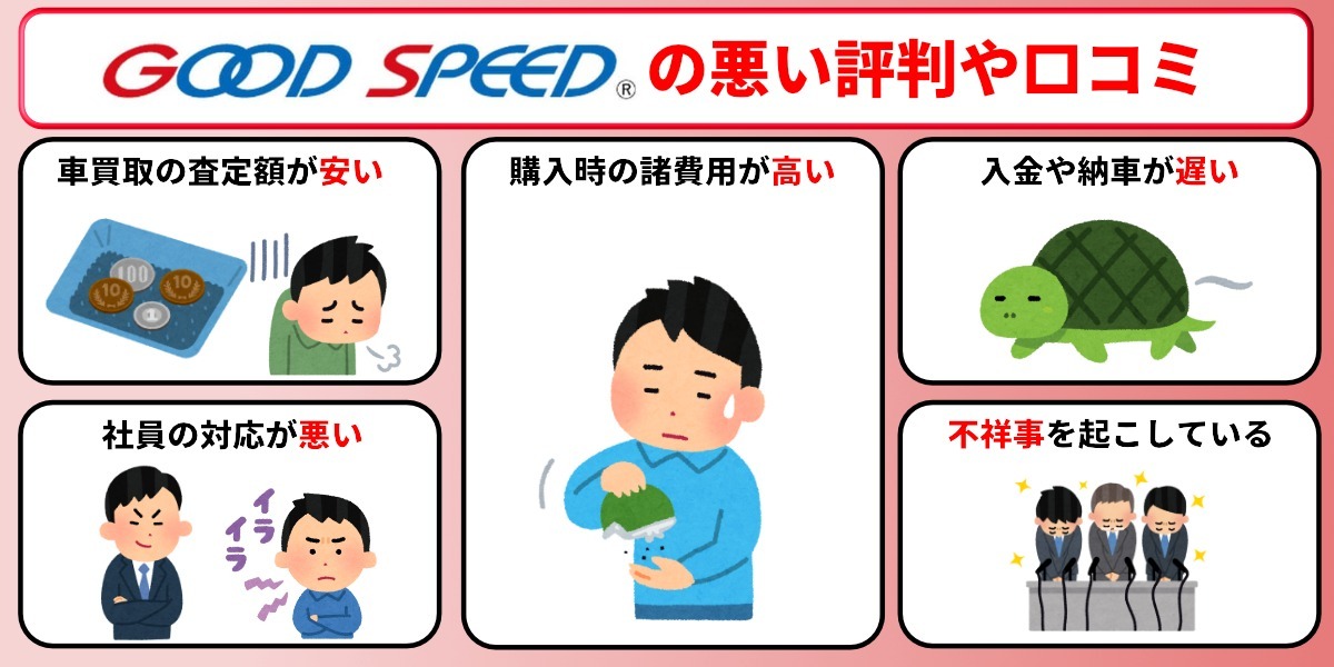 グッドスピード　悪い評判　口コミ