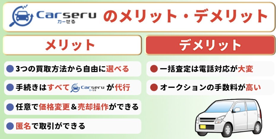 カーせる 評判 口コミメリット デメリット