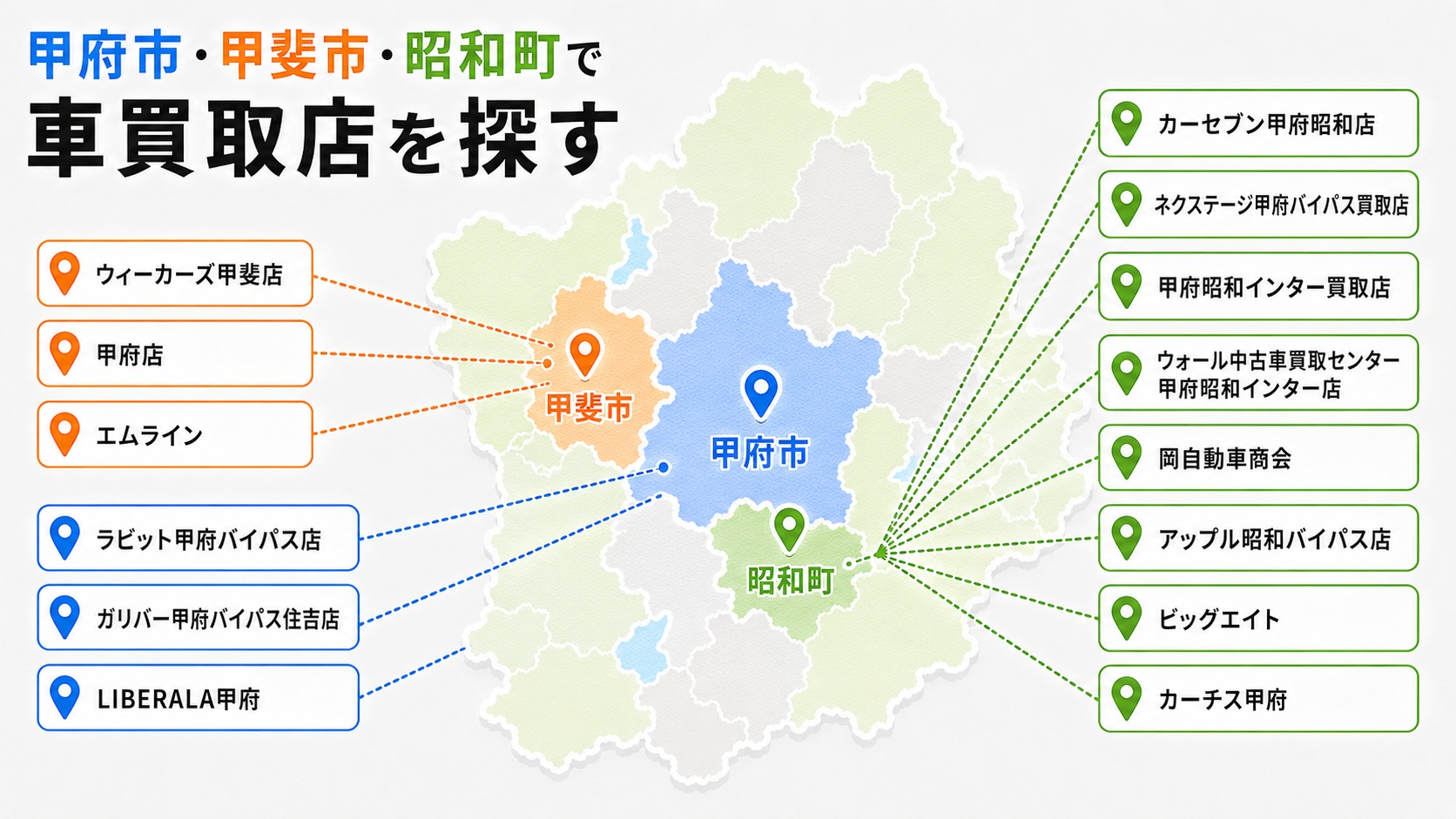 山梨県　車買取　おすすめ　甲府市　甲斐市　昭和町