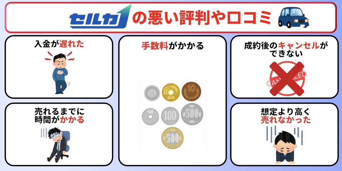セルカ　オークション　評判　口コミ 悪い