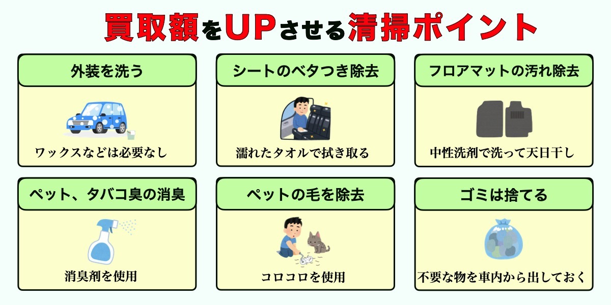 査定　車買取　おすすめ　清掃　ポイント