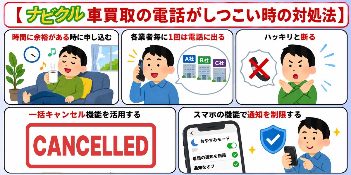 ナビクル　車買取　電話　すごい　しつこい
