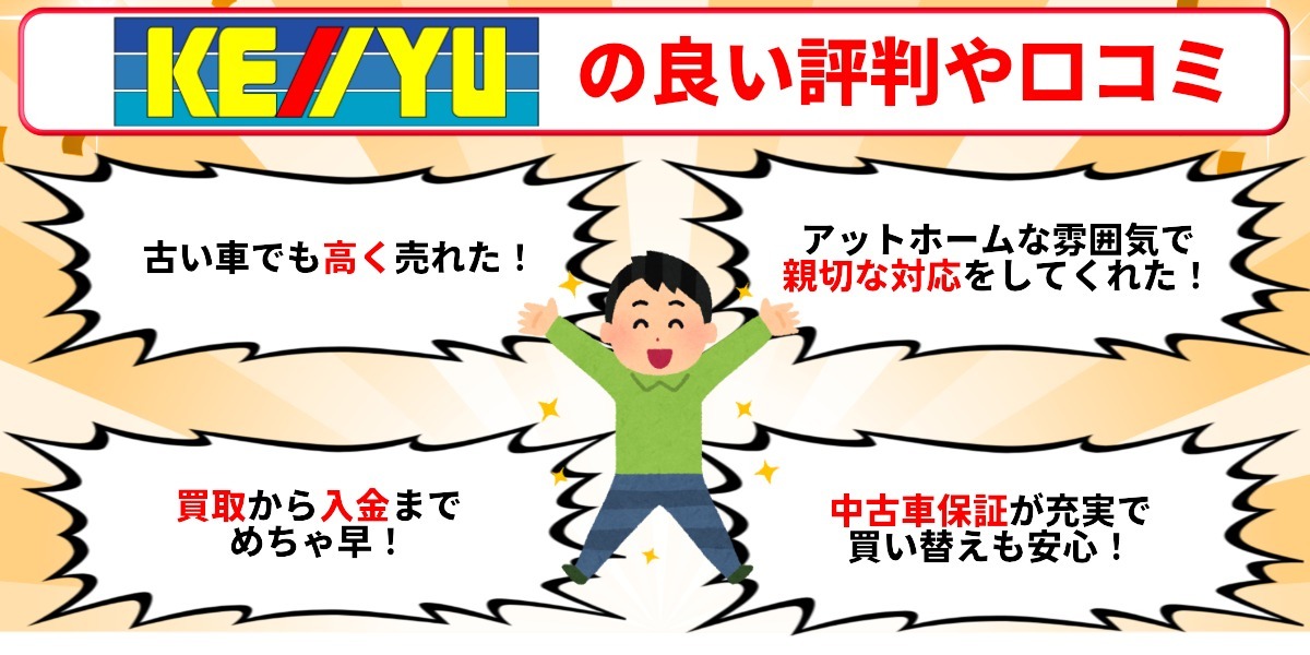 ケーユー 車買取 良い評判