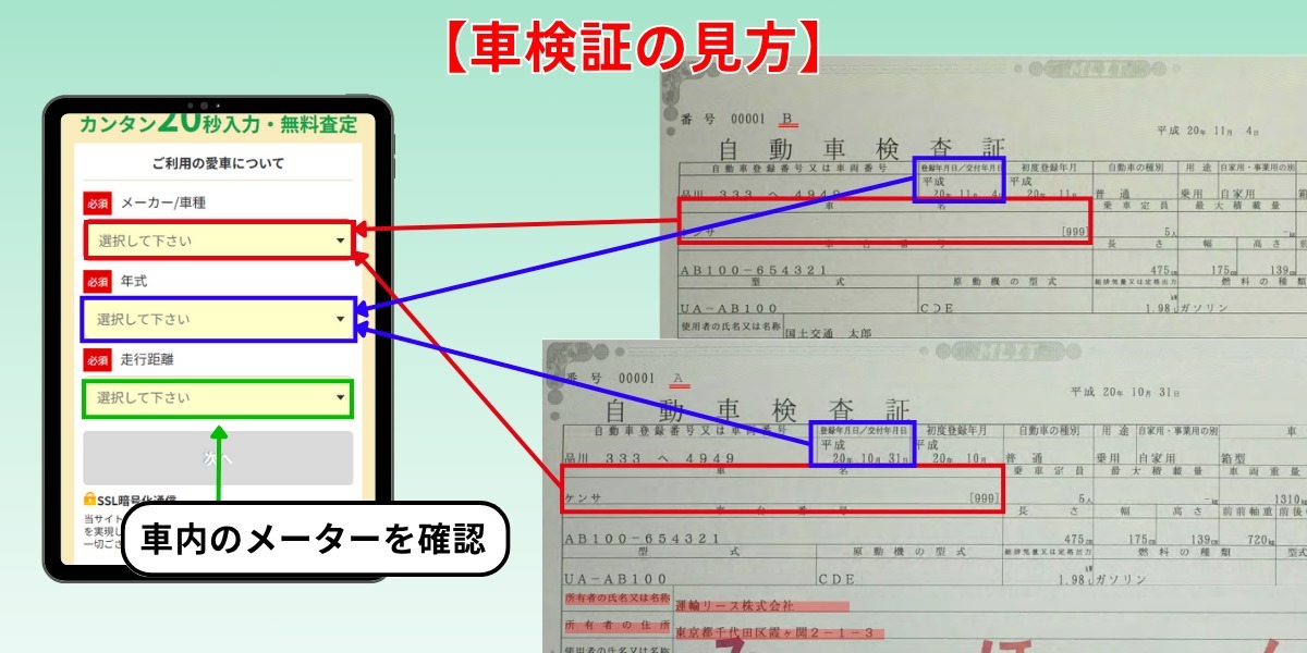 カーネクスト　入力フォーム　見方