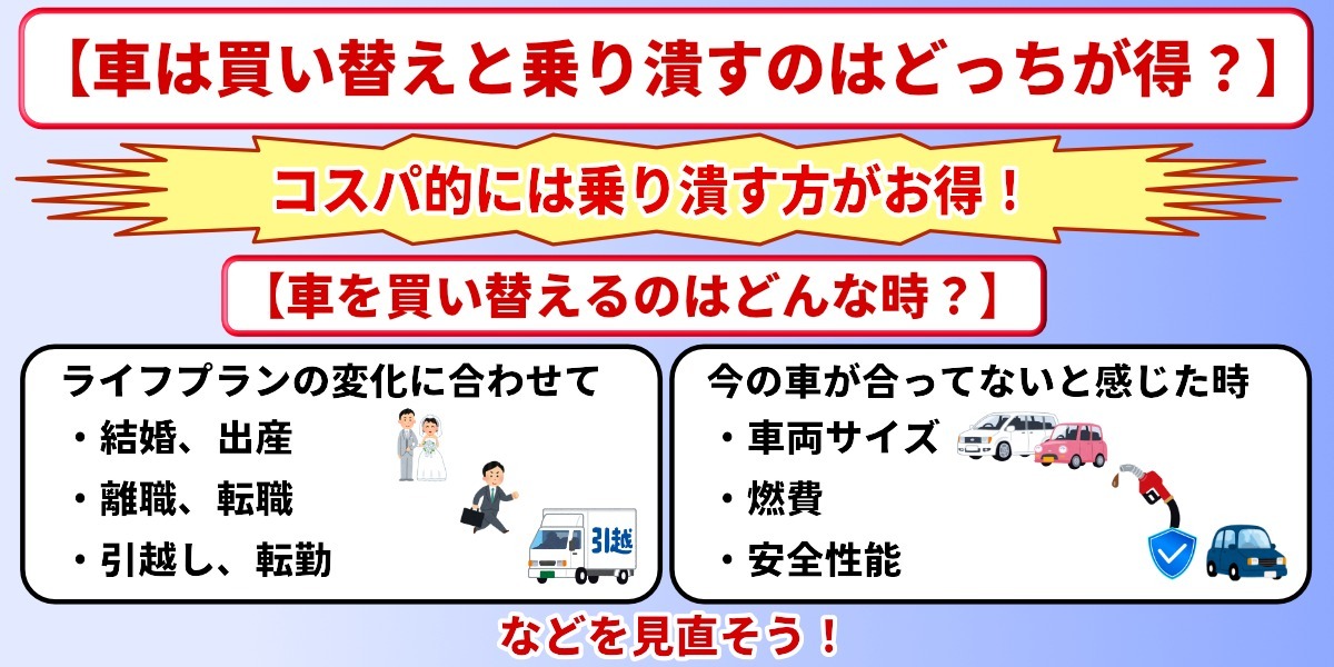 車買い替え もったいない 乗り潰す どっちが得