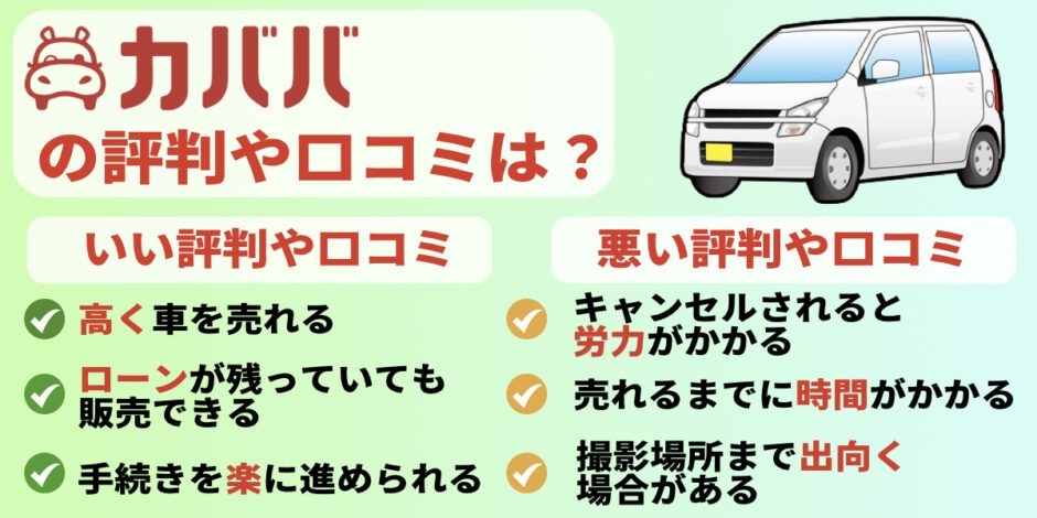 カババ 評判 口コミ