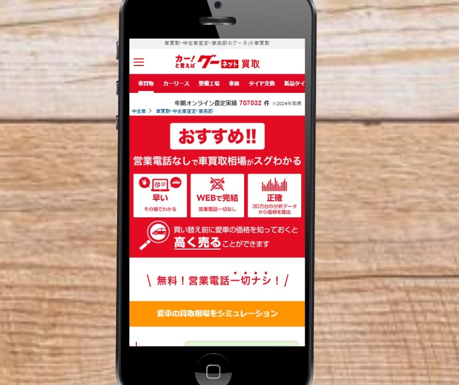 茨城 車買取 おすすめ グーネット買取