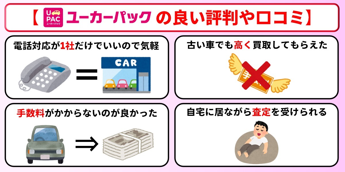 ユーカーパック　良い評判　口コミ