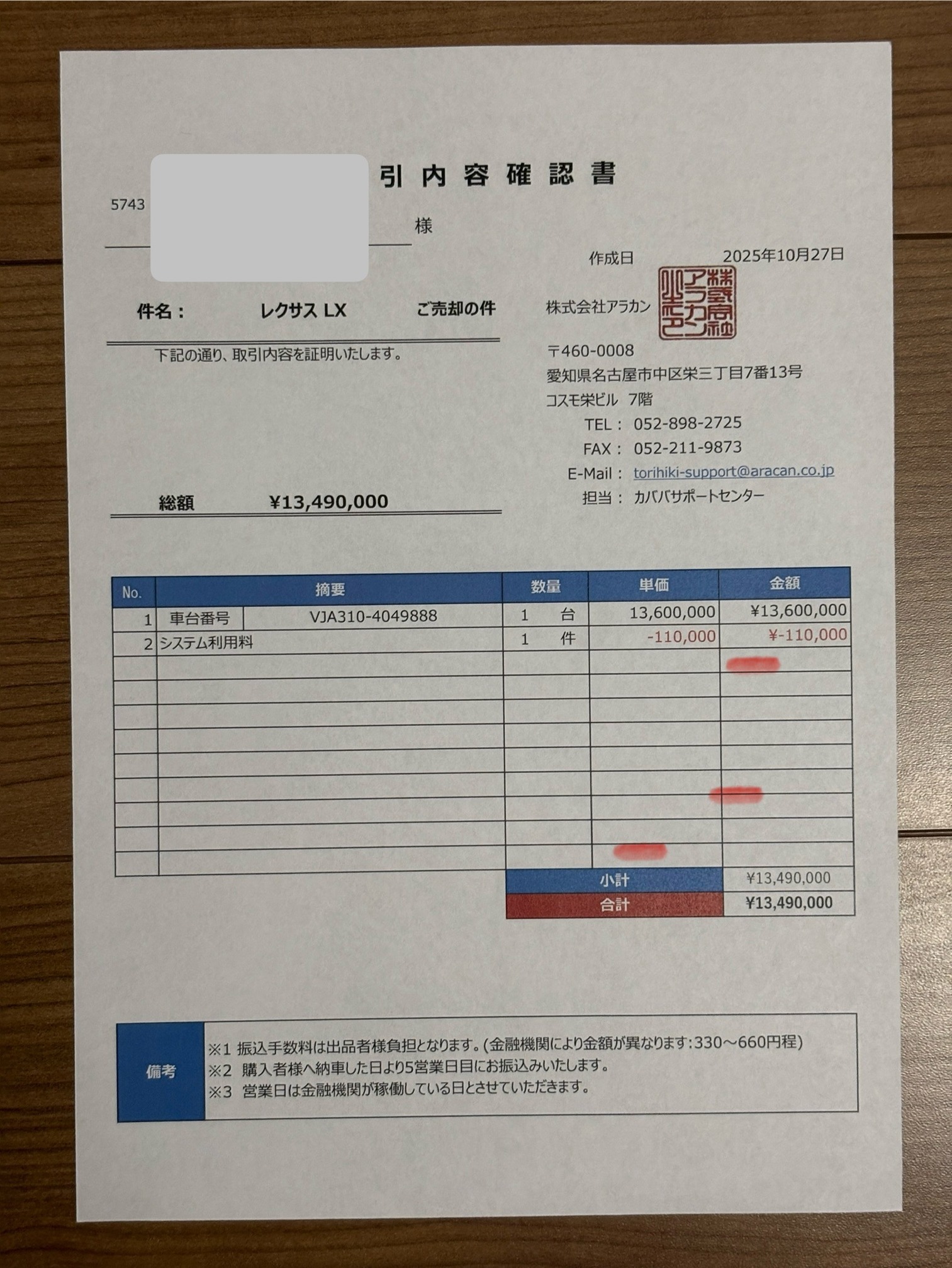 カババ 体験談