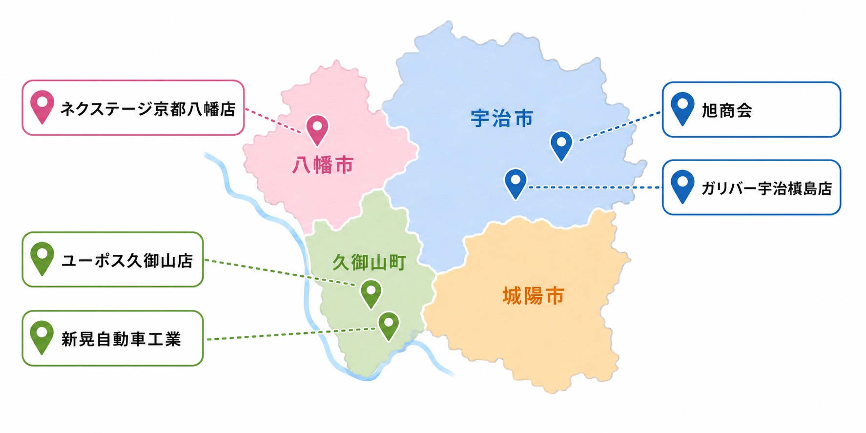 車買取　京都　おすすめ　宇治　城陽　久御山　八幡