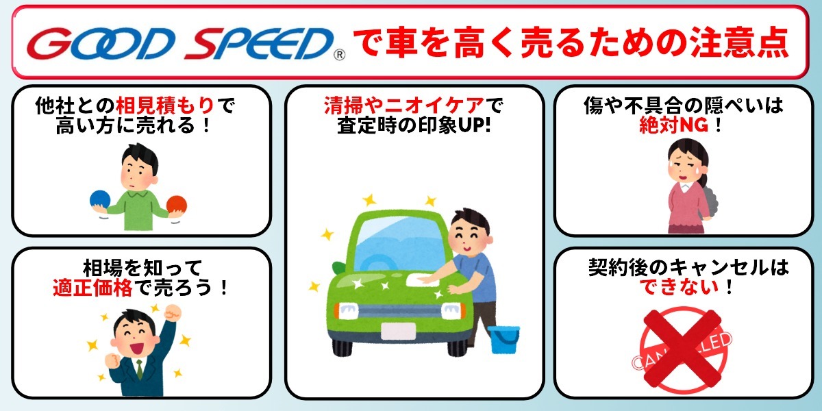グッドスピード　評判　注意点