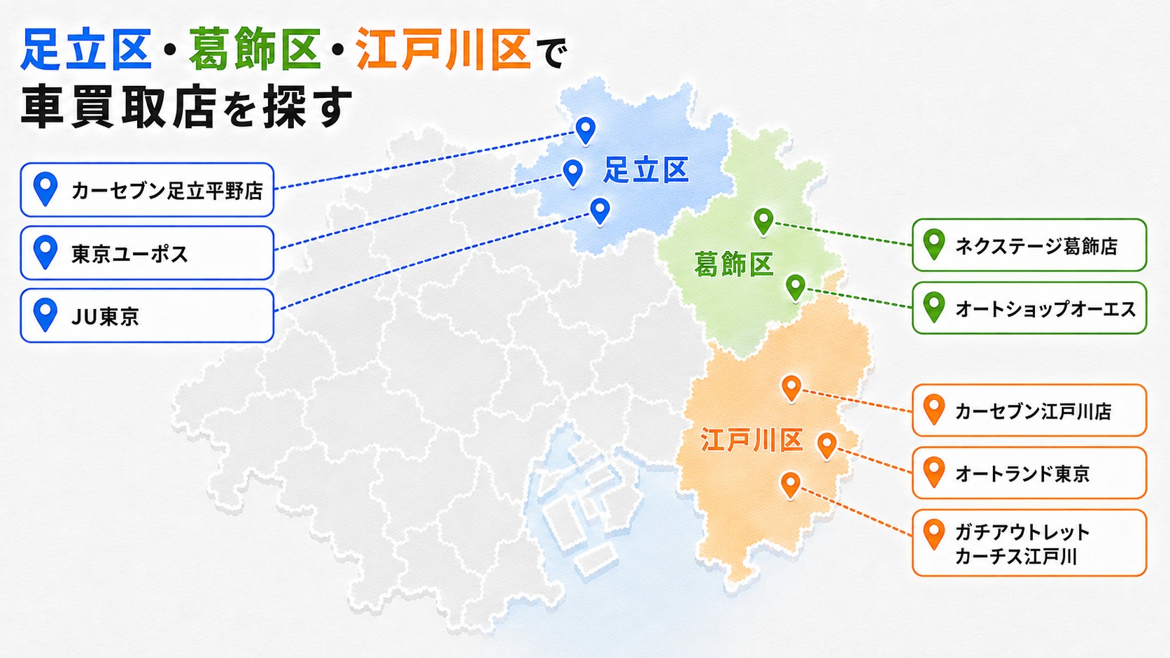 東京 車買取 おすすめ 足立区 葛飾区 江戸川区