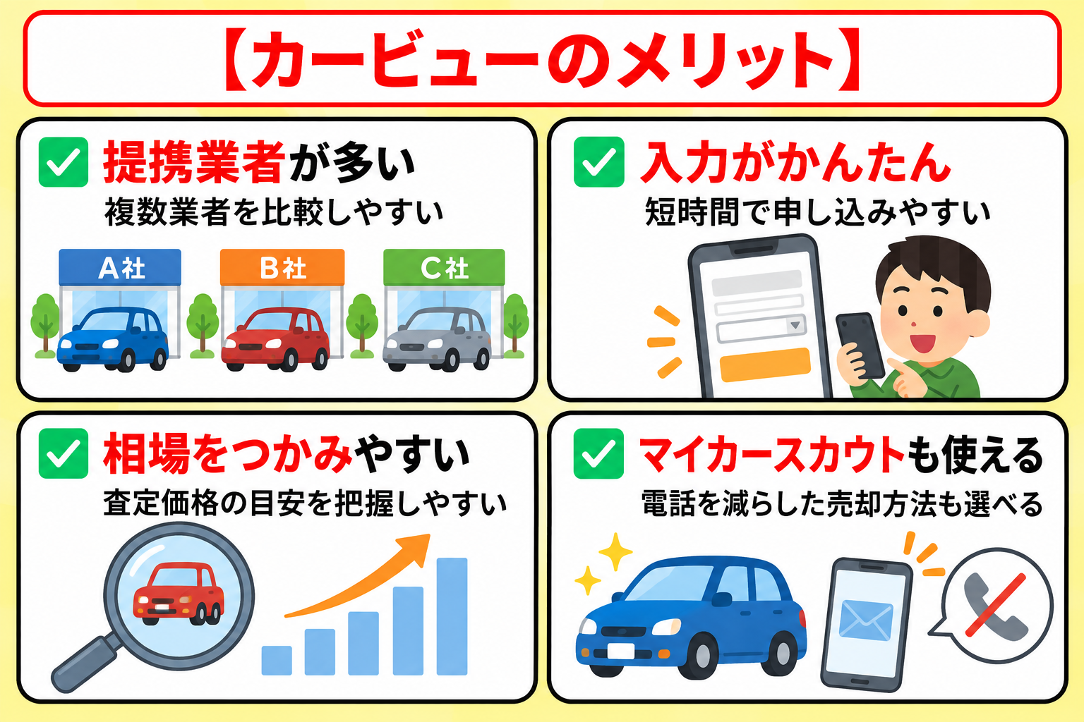 カービュー　車買取　メリット