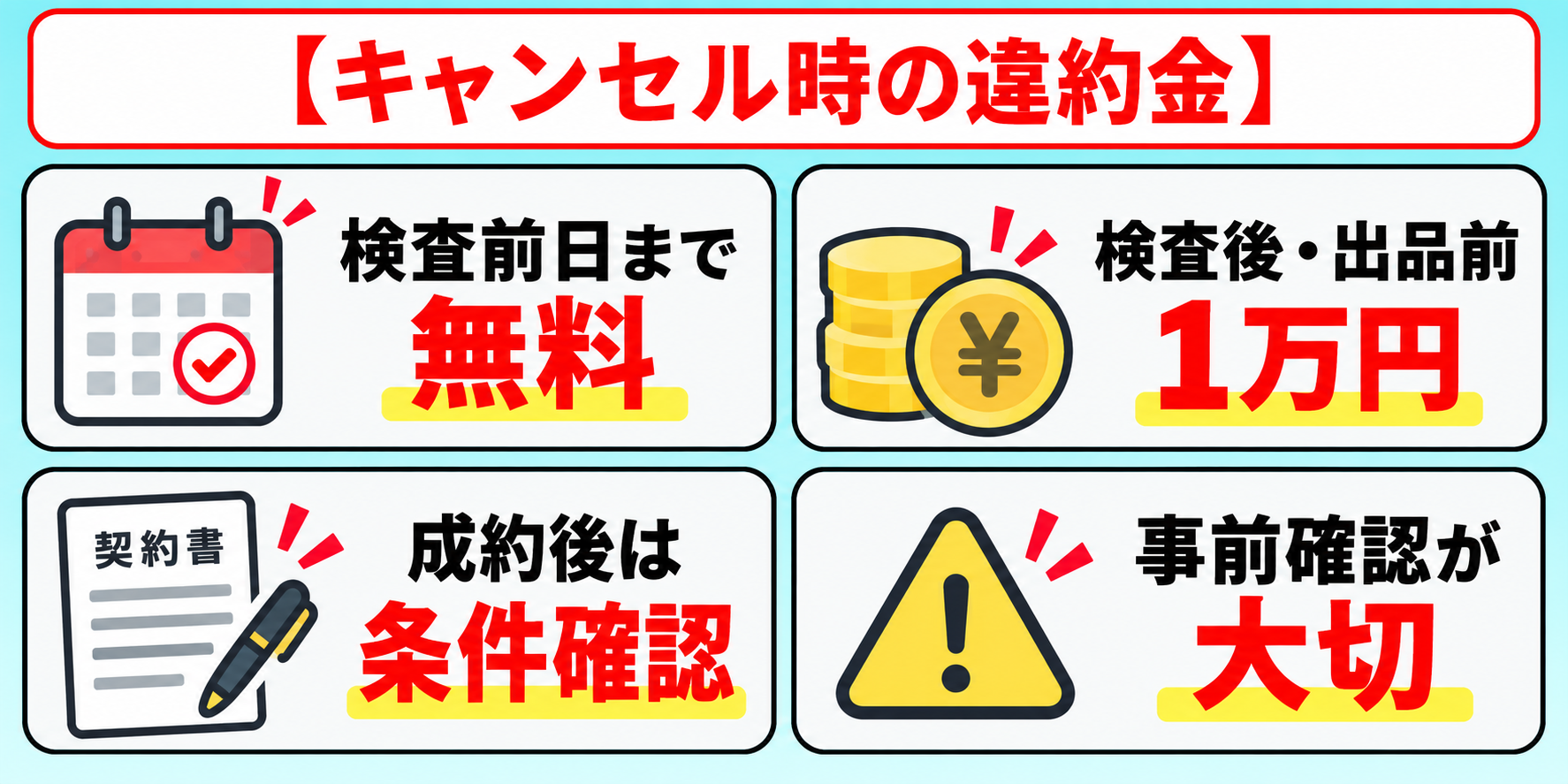 楽天Car　車買取　キャンセル　違約金