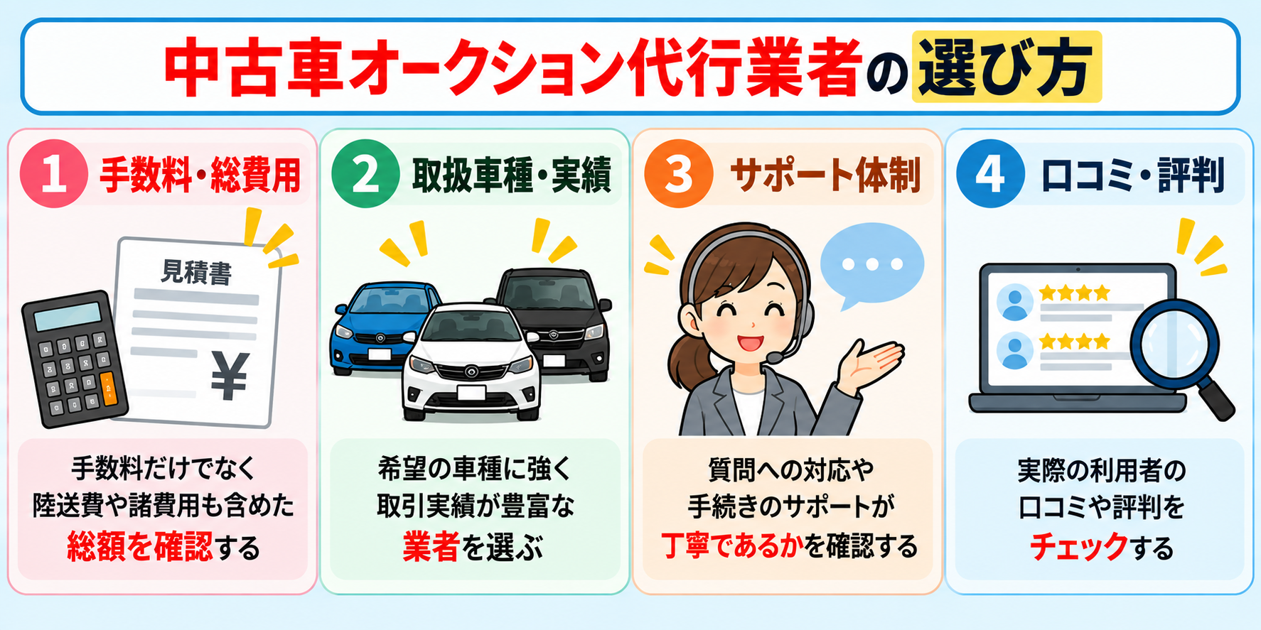 中古車　オークション代行　選び方